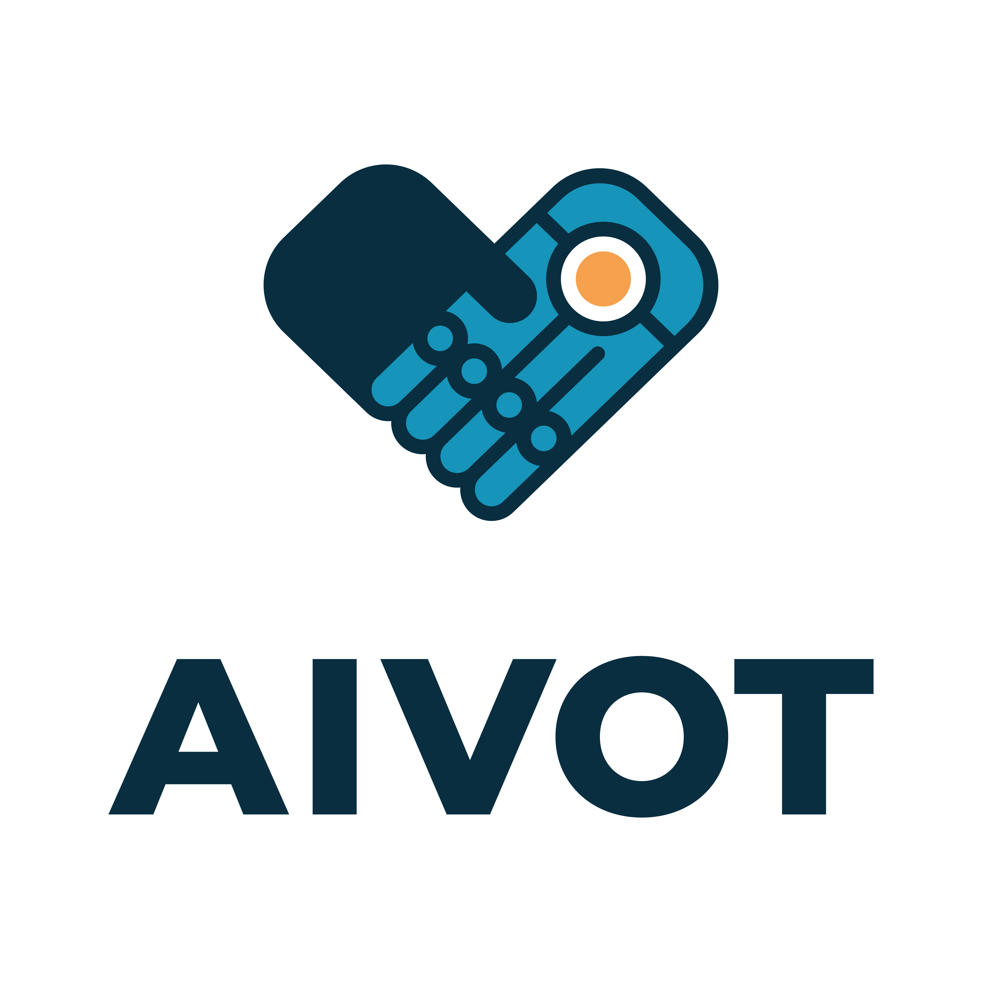 Aivot Robotics Inc